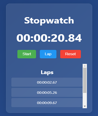Stopwatch